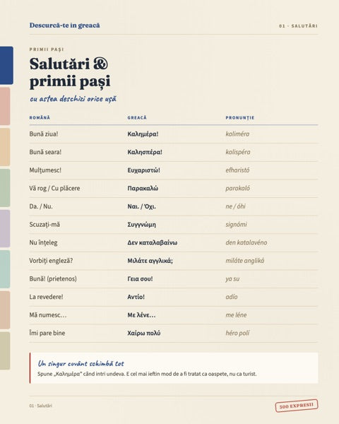 Salutări și primii pași — pagină din ghid