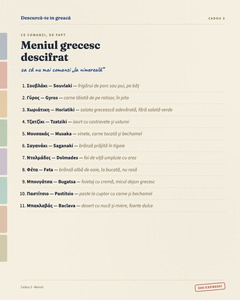 Meniul grecesc descifrat — pagină din ghid