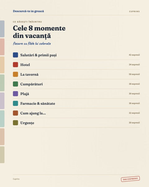 Cuprins — cele 8 momente — pagină din ghid