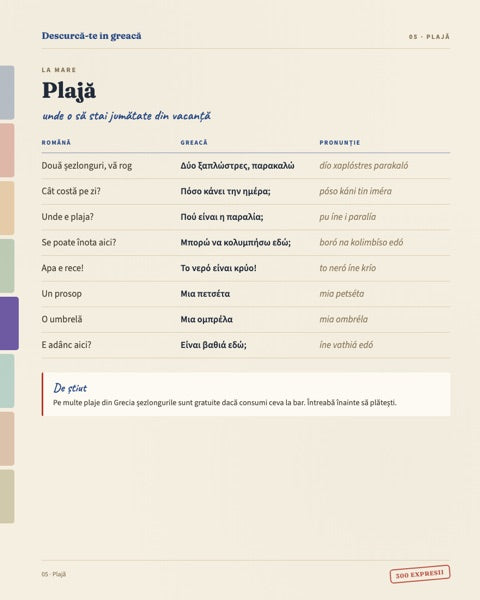 Plajă — pagină din ghid