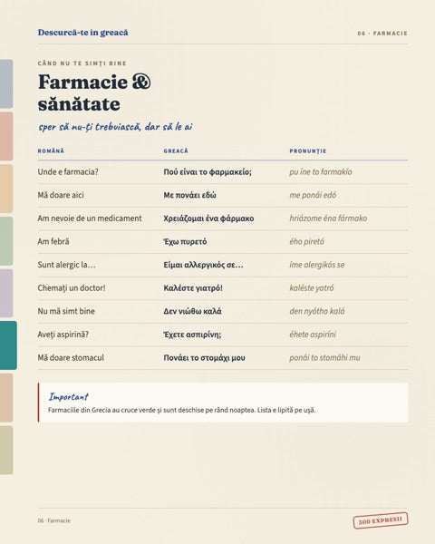 Farmacie și sănătate — pagină din ghid