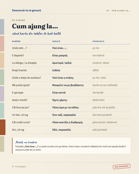 Cum ajung la… — pagină din ghid