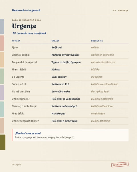 Urgențe — pagină din ghid