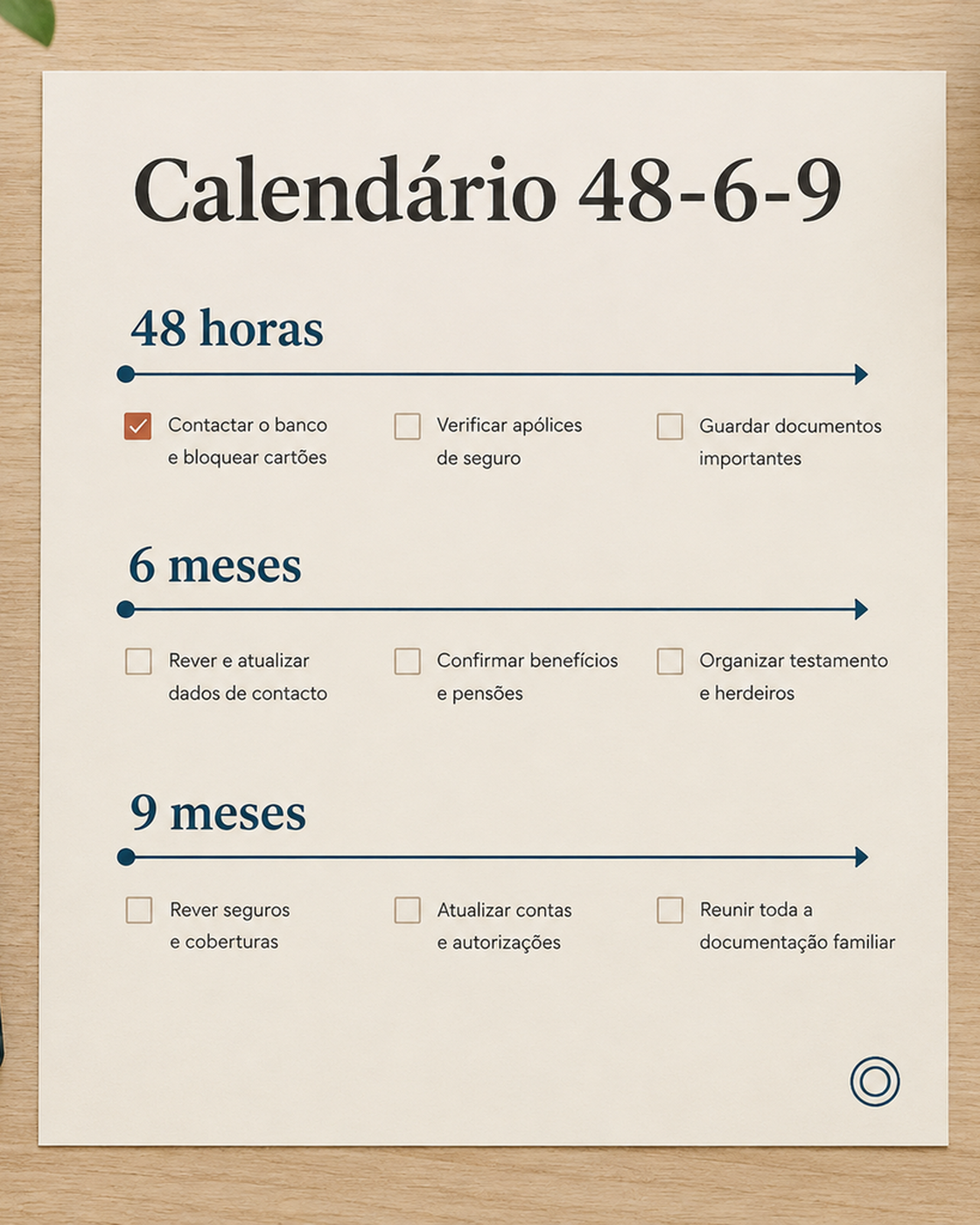 Calendário 48-6-9